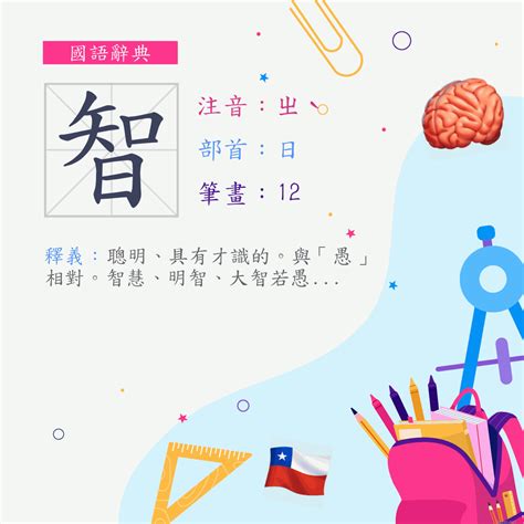 智筆畫|字:智 (注音:ㄓˋ,部首:日) 